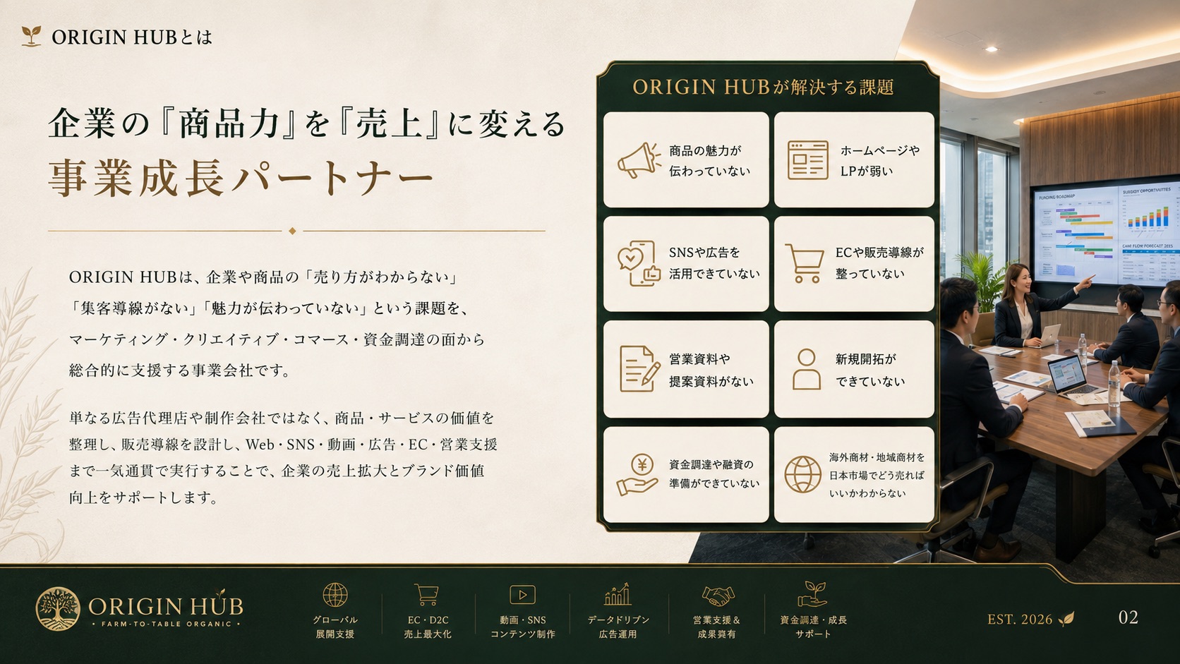 企業の『商品力』を『売上』に変えるの事業紹介資料