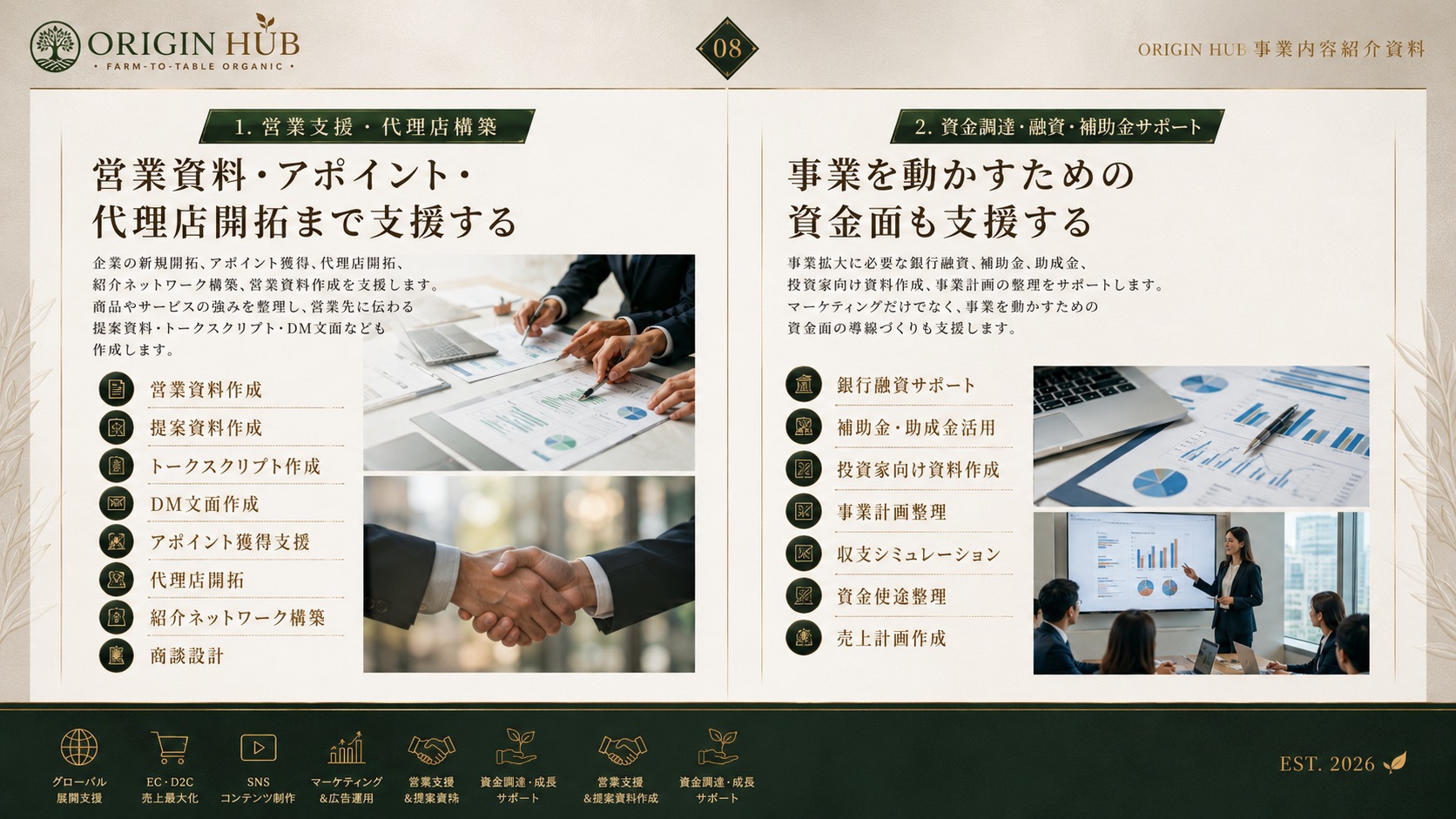 営業と資金の両面から、事業を動かすの事業紹介資料