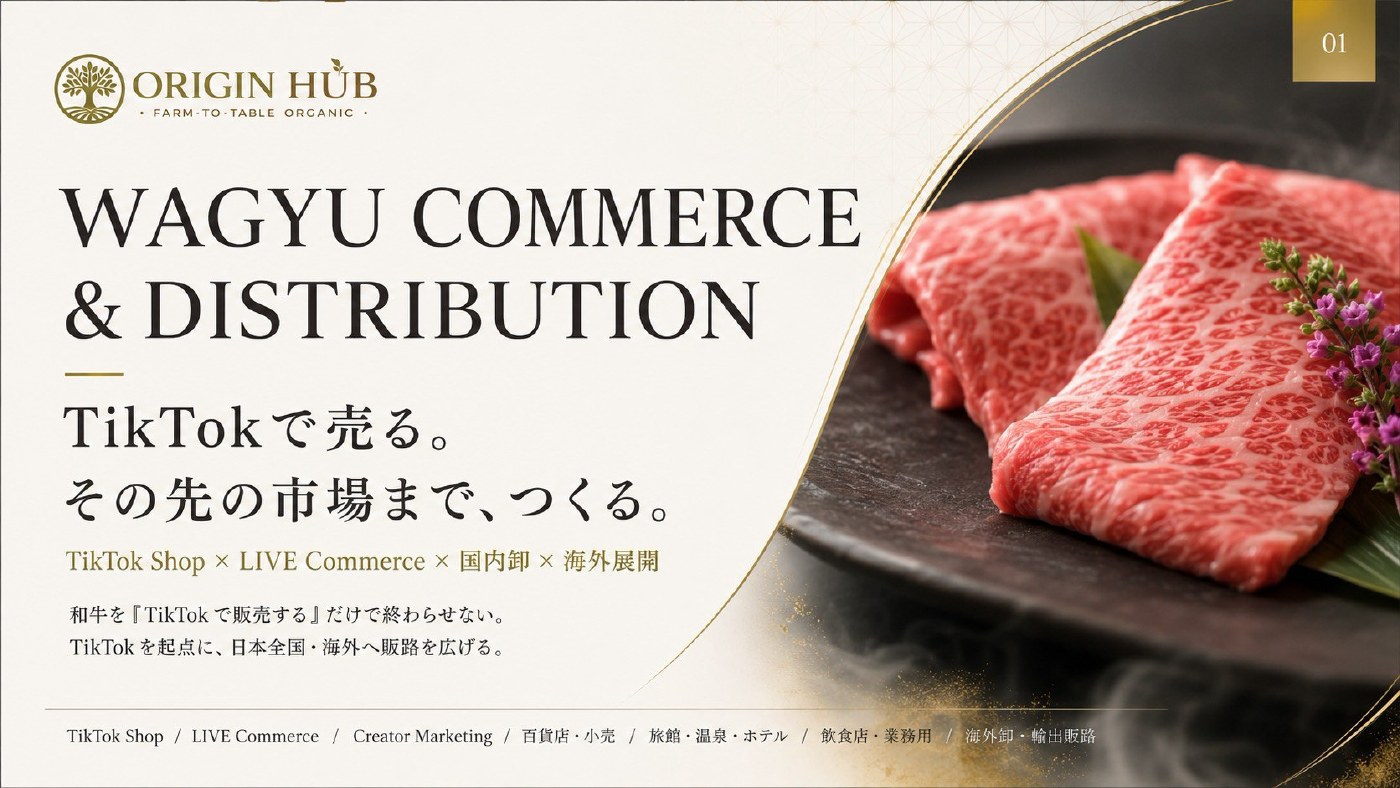 和牛 提案資料の表紙