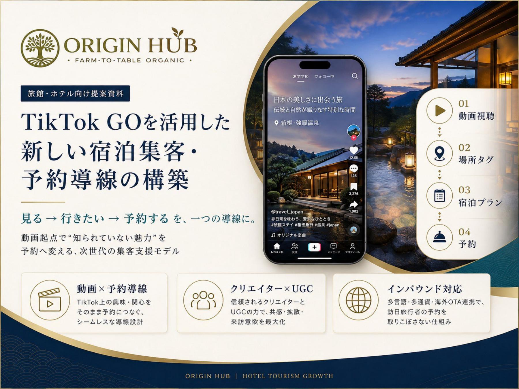 TikTok GOを活用した新しい宿泊集客・予約導線の構築