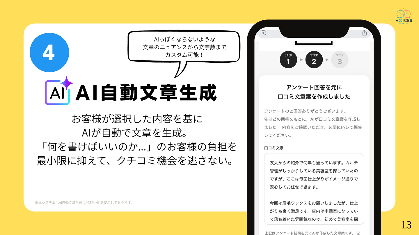 VOICES AIのAI口コミ文章案生成画面